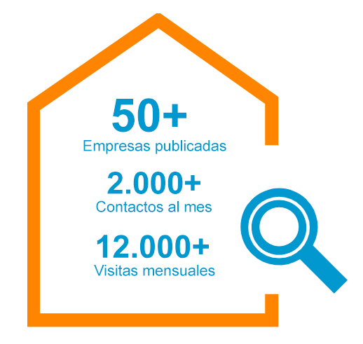 Estadísticas de Mi Adulto Mayor